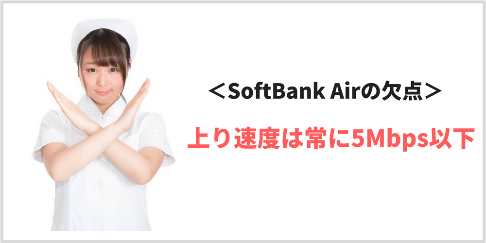 SoftBank Air 上り速度　遅い