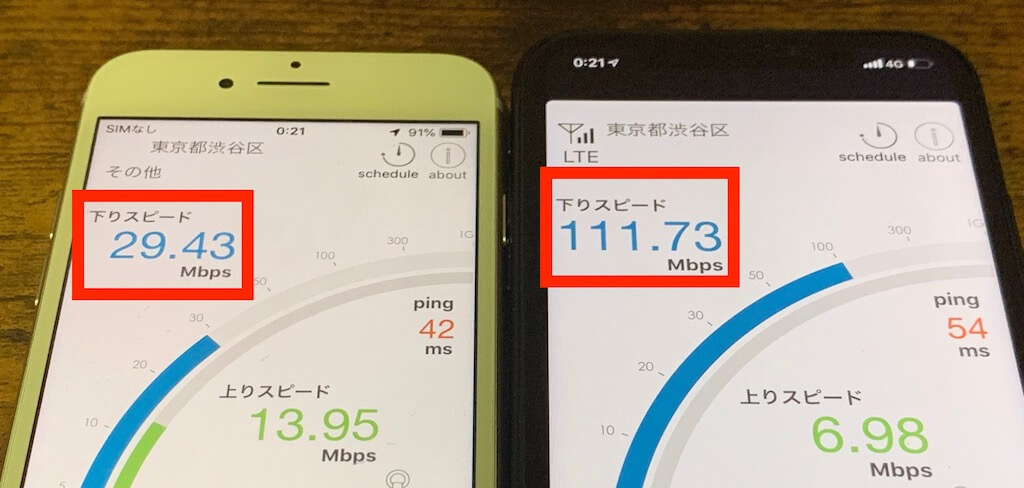 iPhone7 XR　通信速度　比較